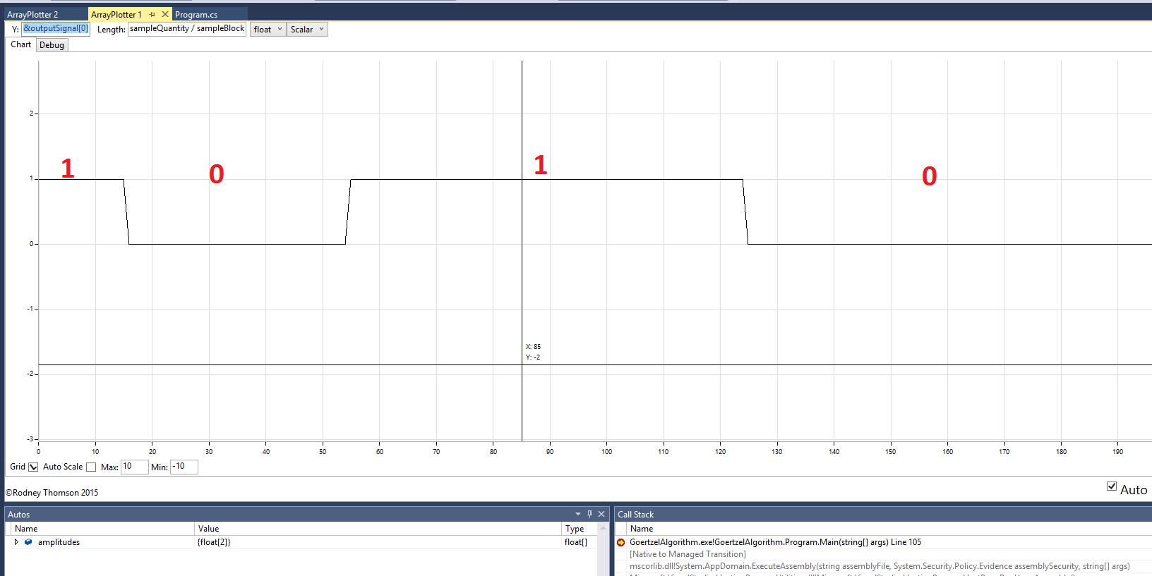 The output for the input signal above