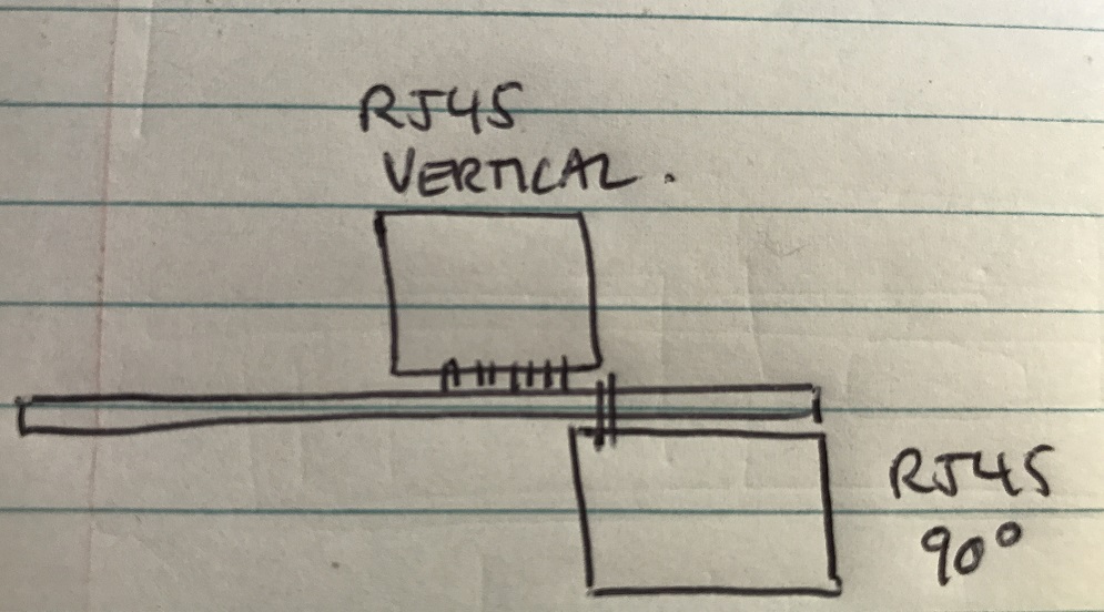 RJ45 coupler