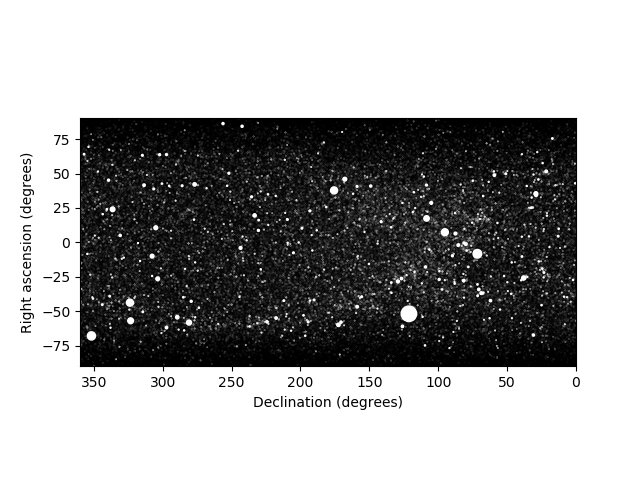 Night sky on this exoplanet