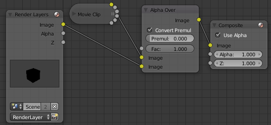 renderlayer node