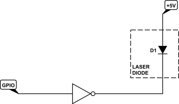 schematic