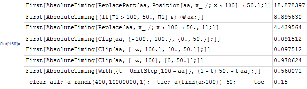 Mathematica graphics