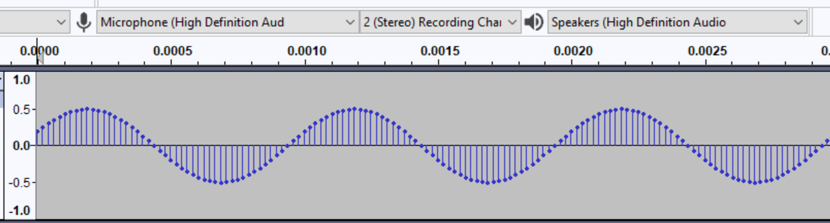 48 kHz sine wave at 1000 Hz