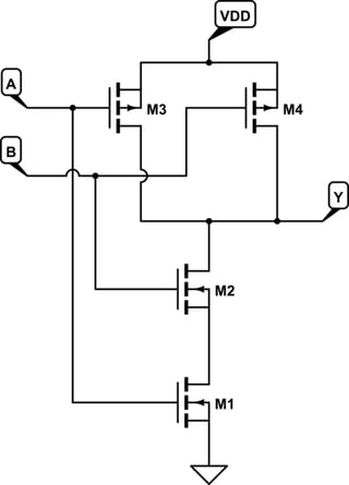 schematic