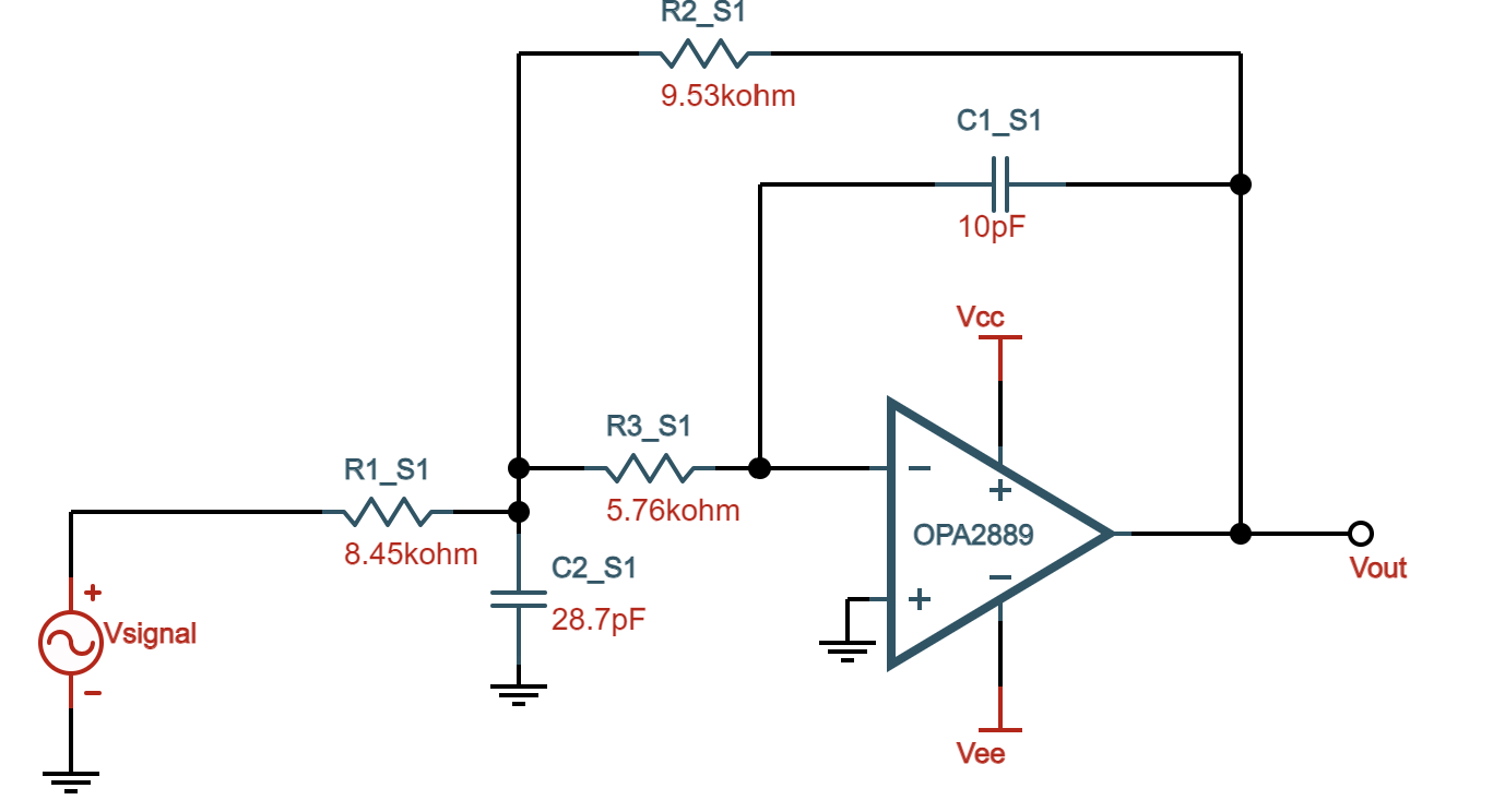 2nd-Order Bessel Filter