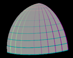 Partial sphere