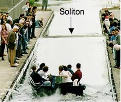 soliton in water