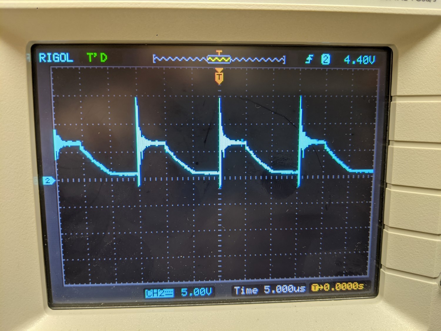 scope output