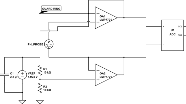 schematic