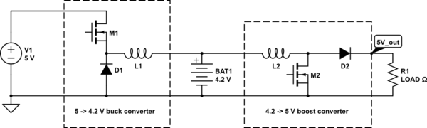 schematic