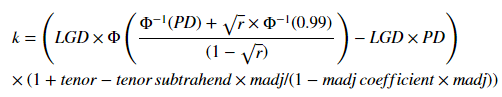 Capital Requirement Formula