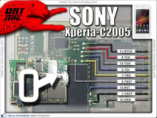 JTAG Pinout