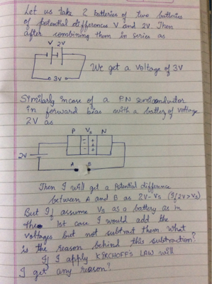 schematic representation of my question