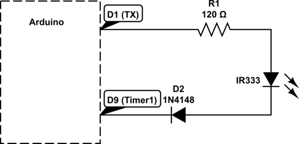 schematic