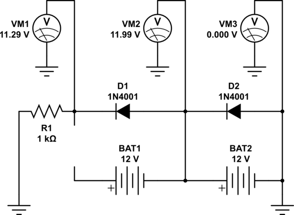 schematic