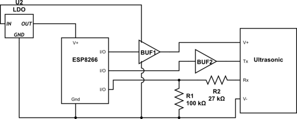 schematic