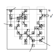 Fig6a