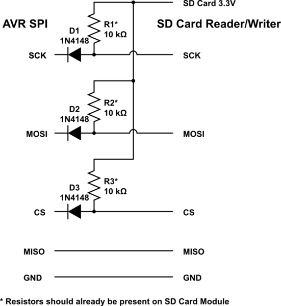 schematic