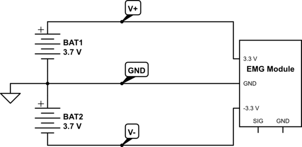 schematic