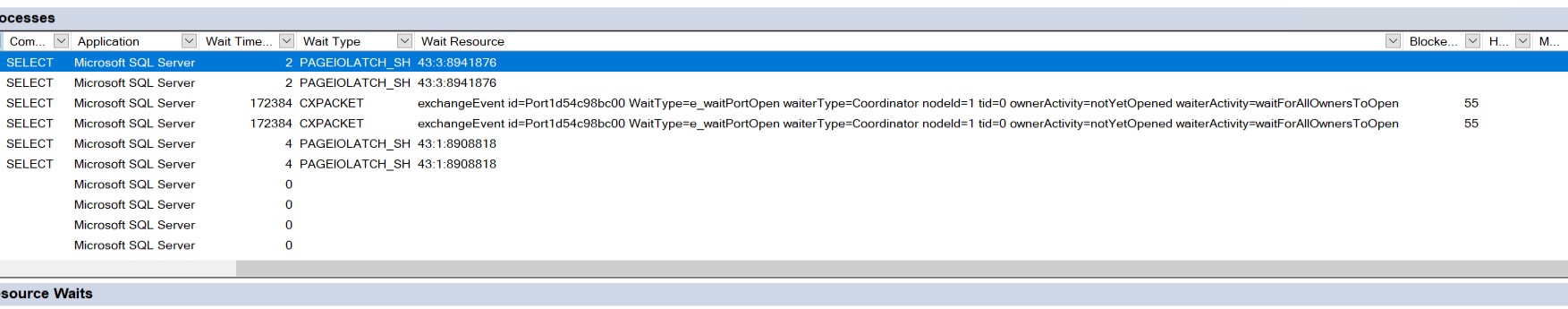 ActivityMonitor on Linked Server