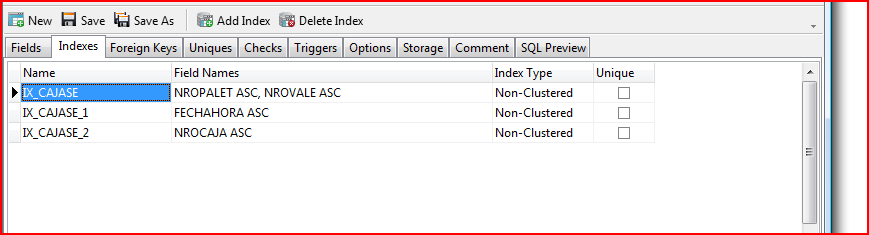 Index description of CAJASE table