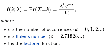 Chance for events in a Poisson process