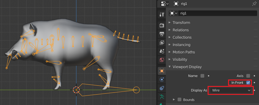 x axis