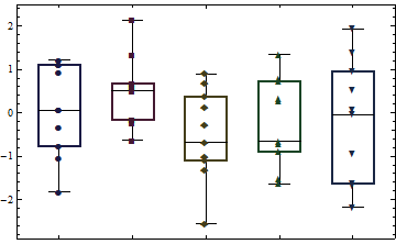 Mathematica graphics