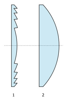 Fresnel lens