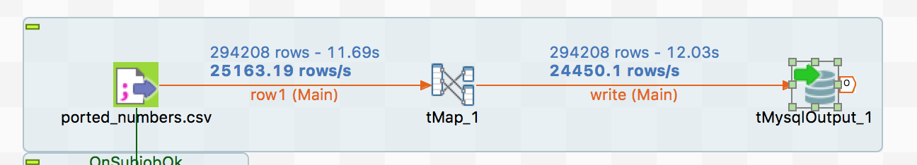 10 000 rows per insert