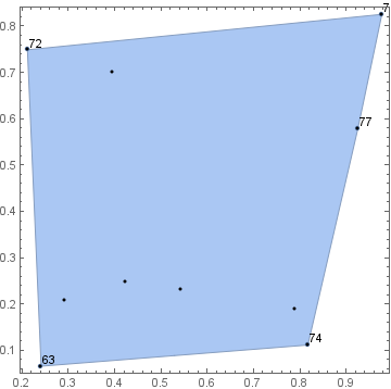 Mathematica graphics