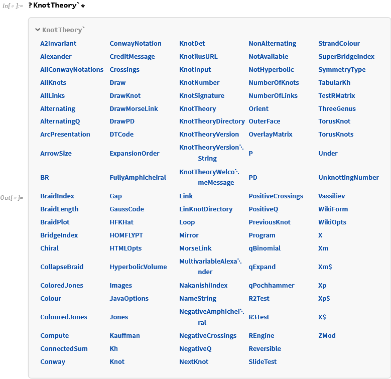 Mathematica graphics