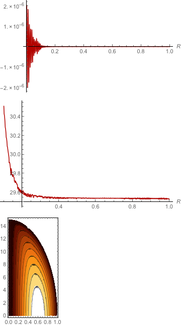 Mathematica graphics