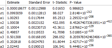 Mathematica graphics