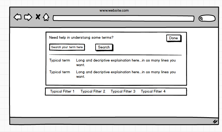 Expanded box where user can search for whatever he wants to know.