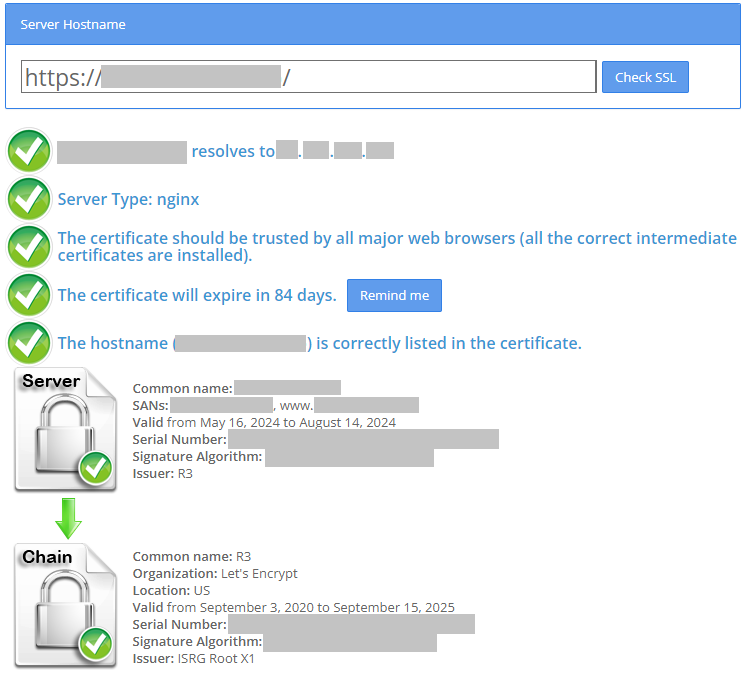 SSL Shopper SSL Analysis