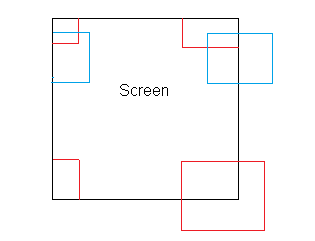 Picture of rectangles intersecting on a flat torus