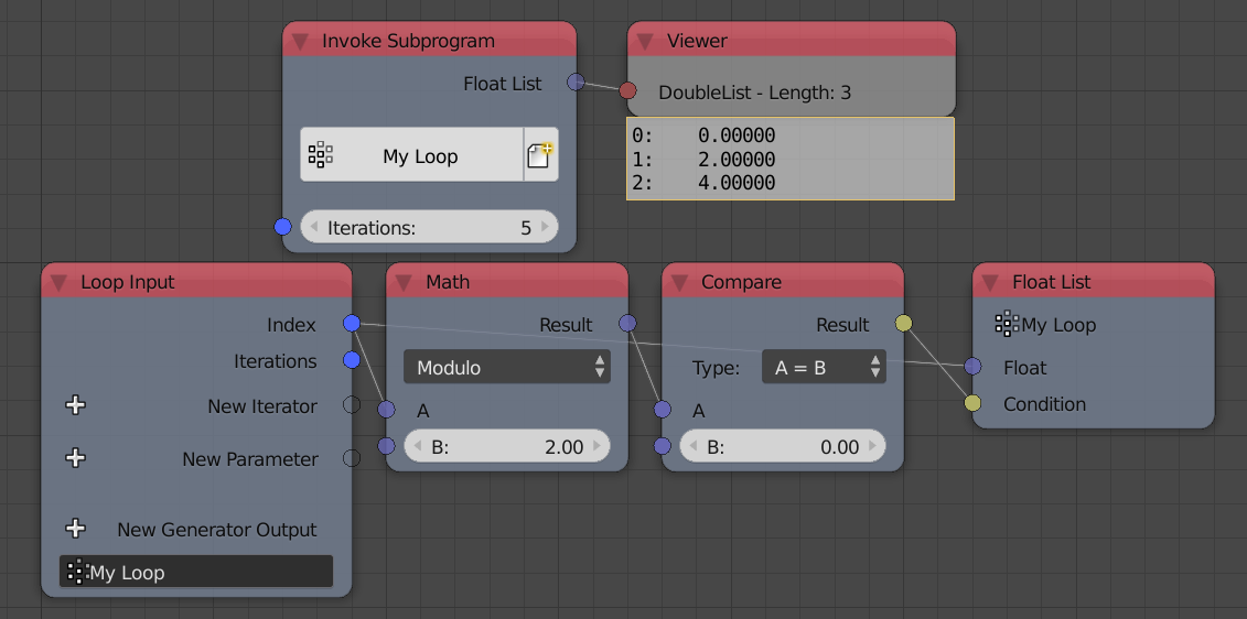 Node Tree