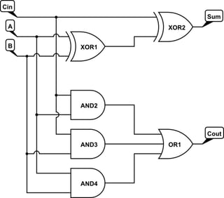 schematic