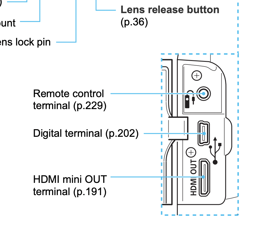 Canon T3 manual