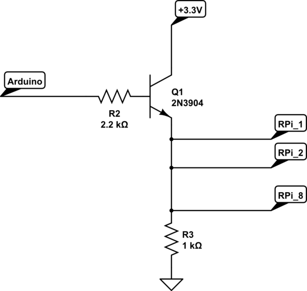 schematic