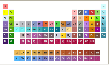 Mathematica graphics