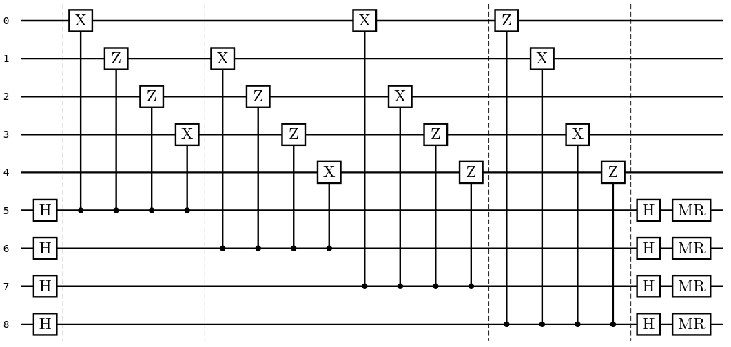 syndrome measurement circuit for the 5,1,3 code