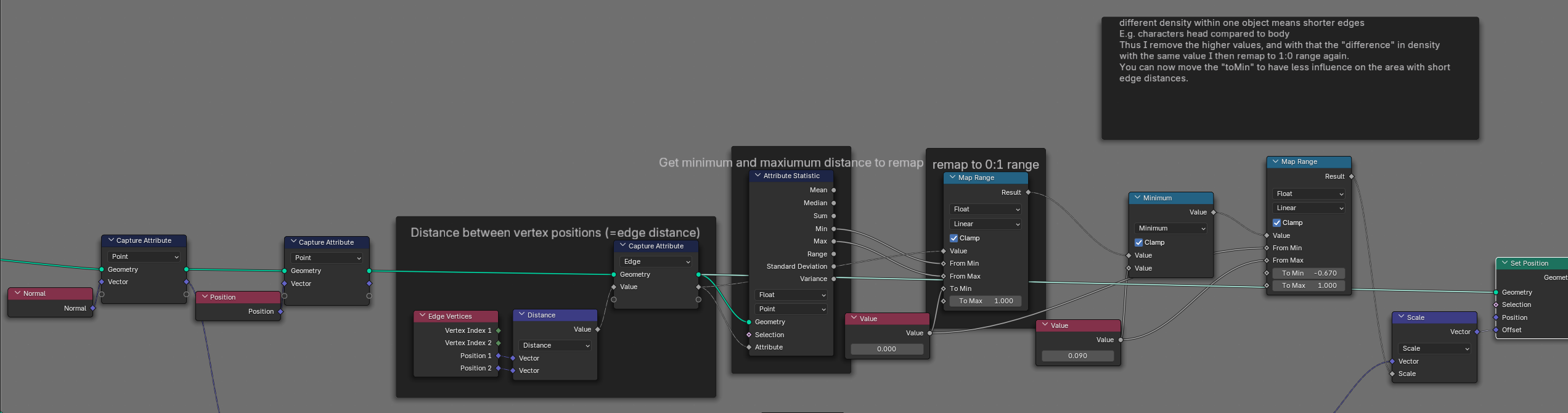 Full Setup, every other node doesn't relate to this question