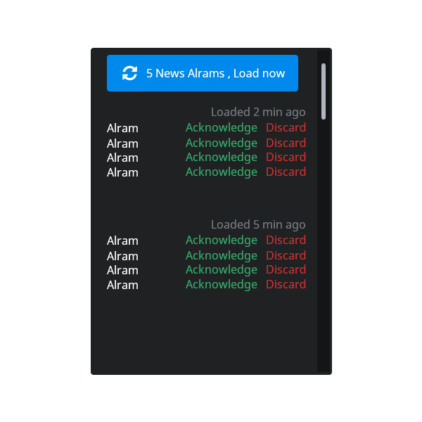 visual solution for alarm problem