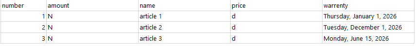 Formatting string for long date works