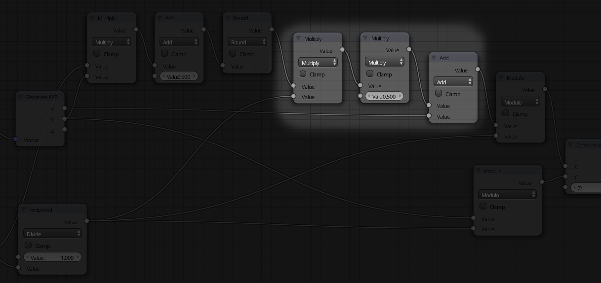 section of the cycles nodes