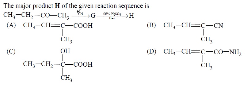 Hydrolysis