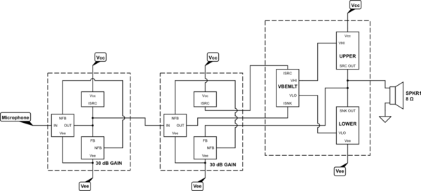 schematic