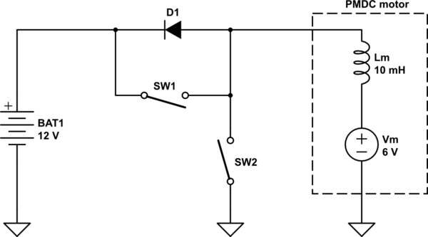 schematic